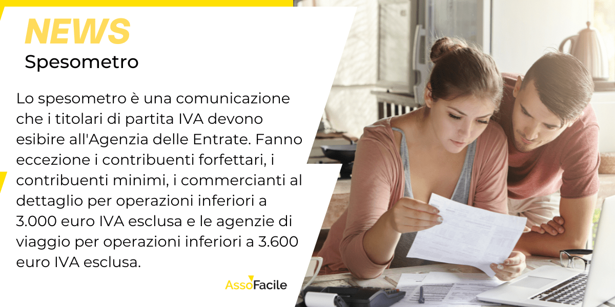 Lo spesometro è una comunicazione che i titolari di partita IVA devono esibire all'Agenzia delle Entrate. Fanno eccezione i contribuenti forfettari, i contribuenti minimi, i commercianti al dettaglio per operazioni inferiori a 3.000 euro IVA esclusa e le agenzie di viaggio per operazioni inferiori a 3.600 euro IVA esclusa.